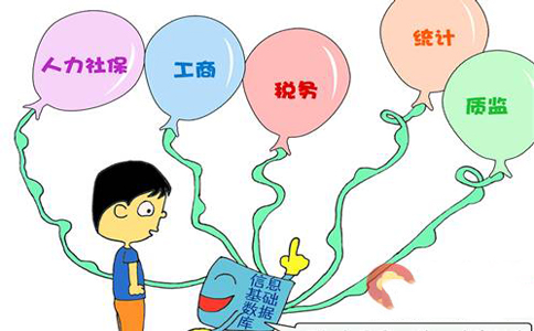 五證合一執(zhí)行，2020年1月1今后原資格證書將無效